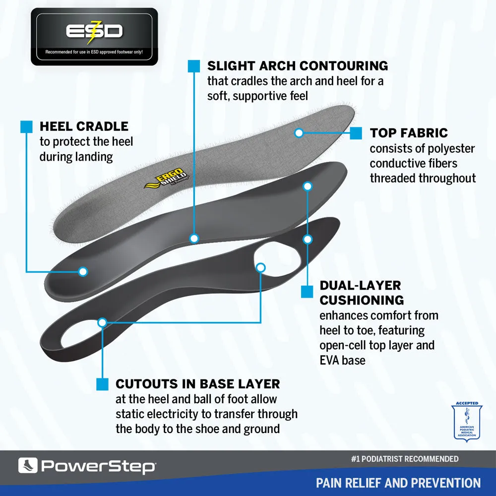 PowerStep ESD | Cushion Insoles for Full Contact Electro-Static Dissipation