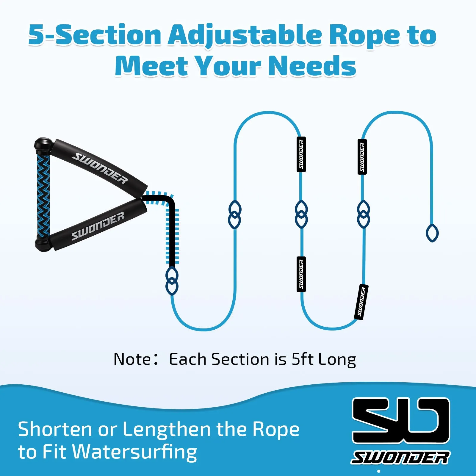 Swonder 25ft Floating Wakesurf Rope